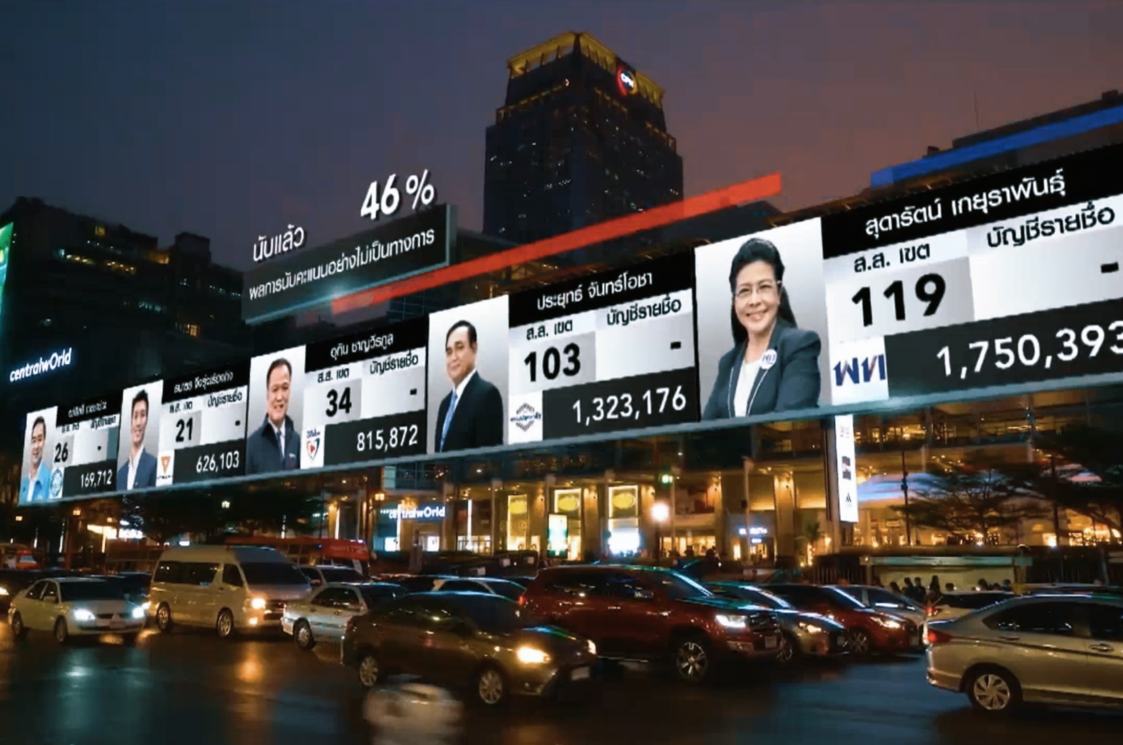 Thai-Election-Virtual