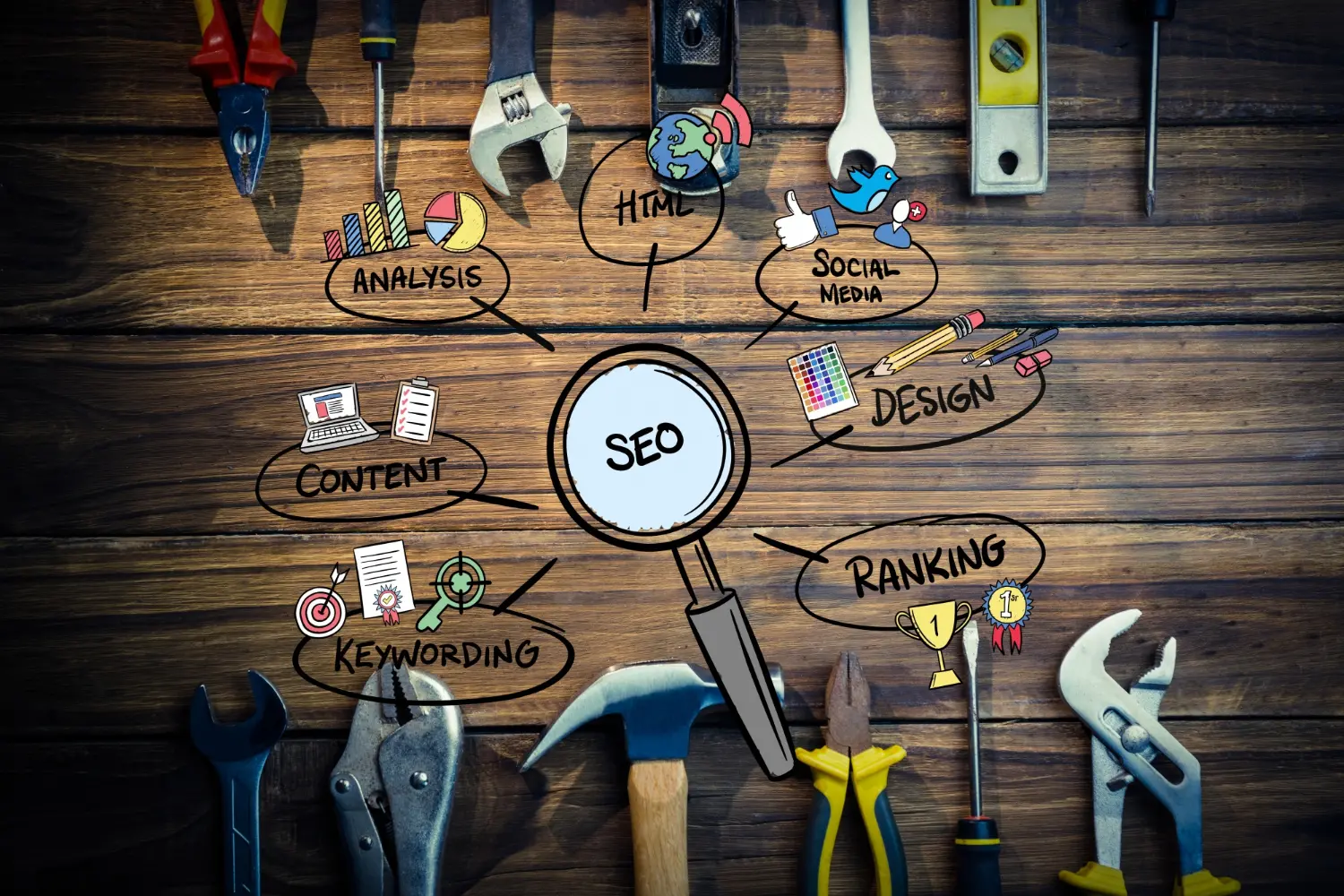 SEO vs. SEM: Which is More Profitable?